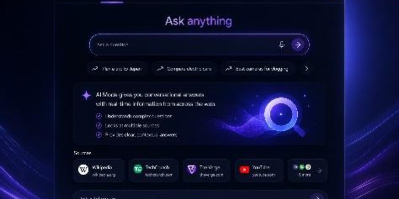AI Mode premium interface