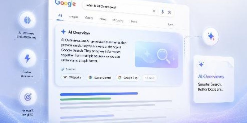 AI Overview premium interface