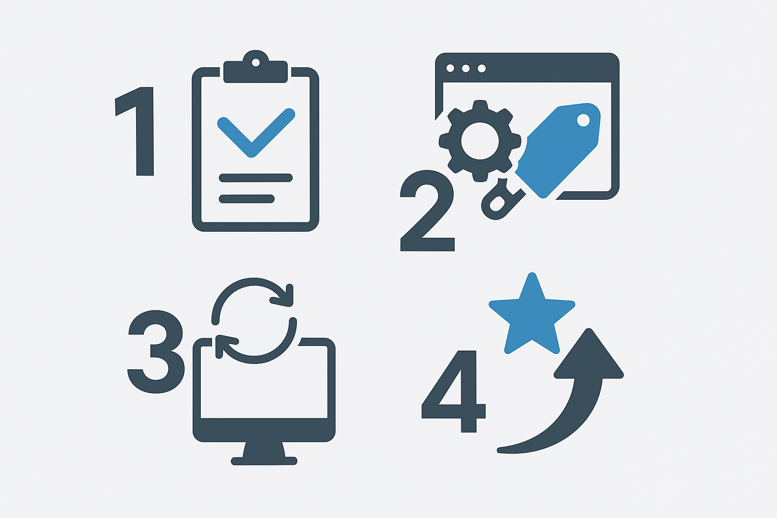 Best SEO Consulting Agency