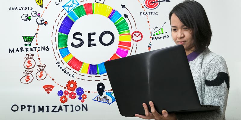 Improved SEO results with NLP
