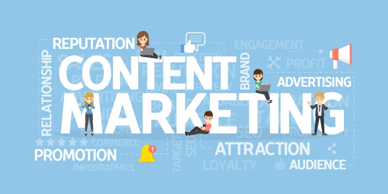 Benefits of content marketing