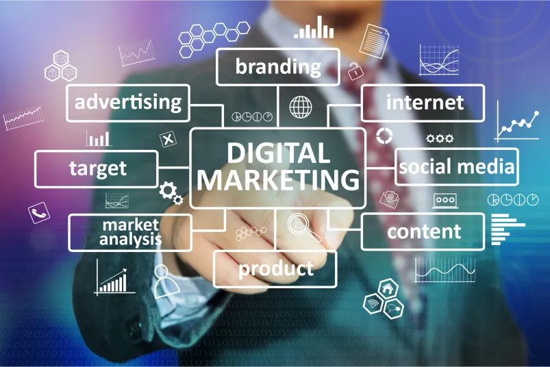  Digital marketing services for every business