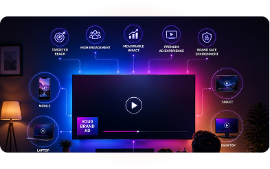 Connected TV & Smart TV Advertising Opportunity