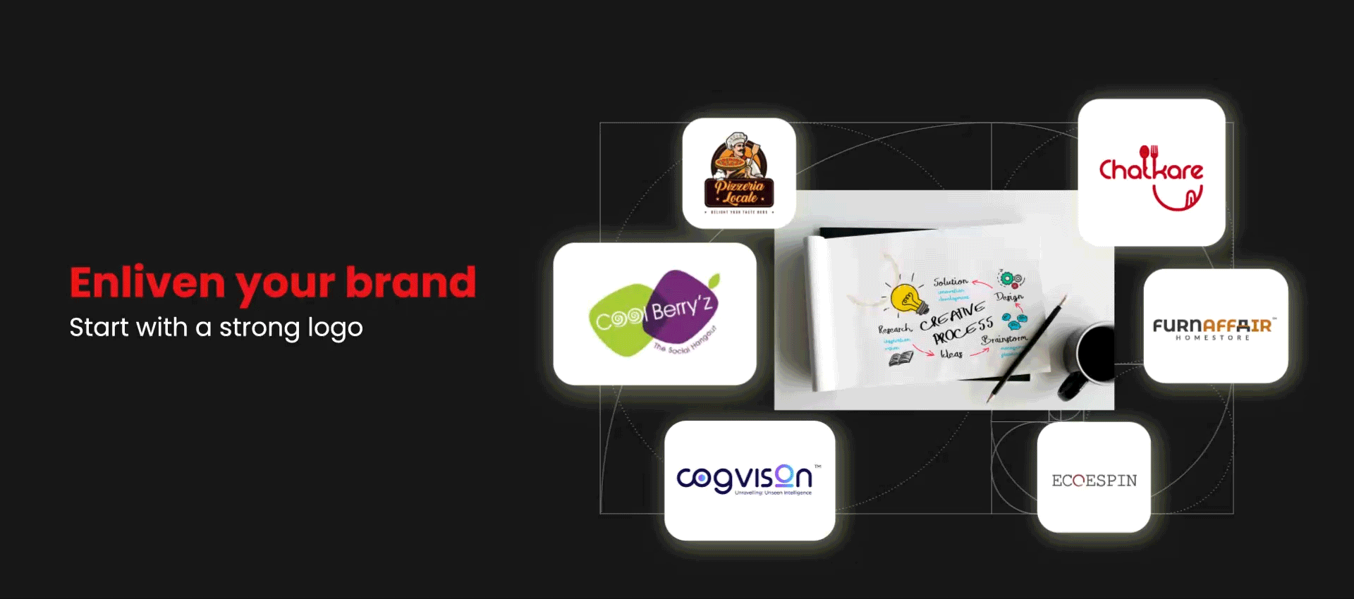 logo designers in bangalore