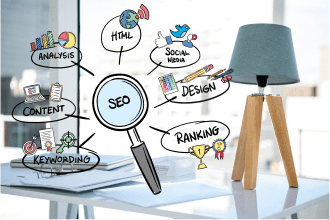 seo services in pune magni