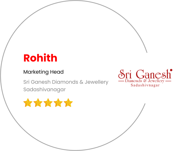 Sri Ganesh client testimonial - BUD India
